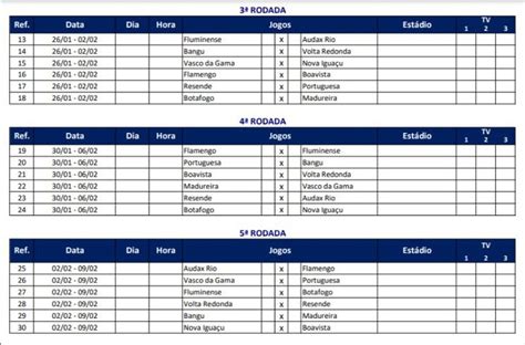 tabela do campeonato carioca|tabela carioca 2022 série a.